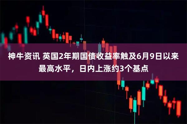 神牛资讯 英国2年期国债收益率触及6月9日以来最高水平，日内上涨约3个基点
